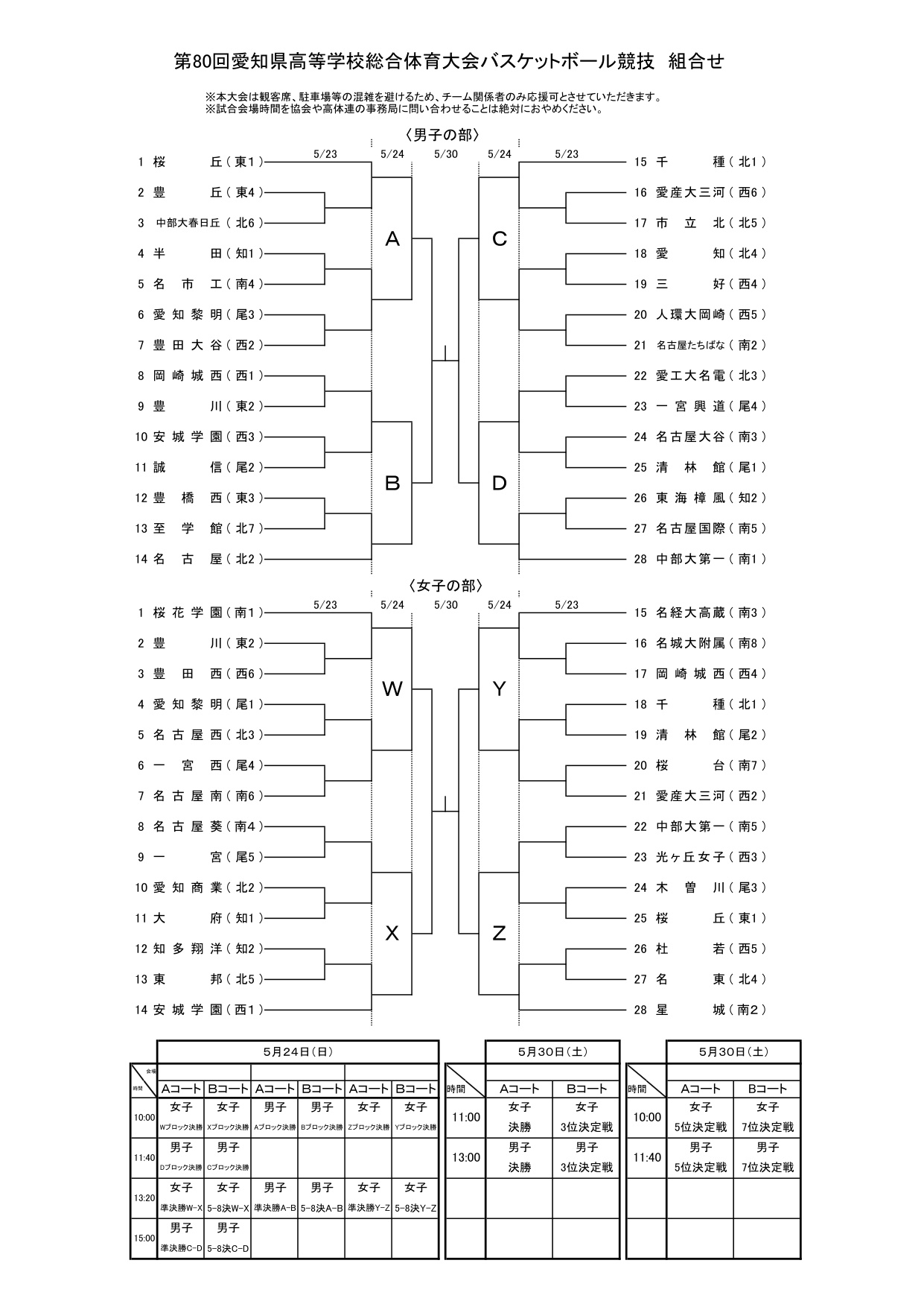 愛知県インターハイ2026 県大会組み合わせ(男子・女子)