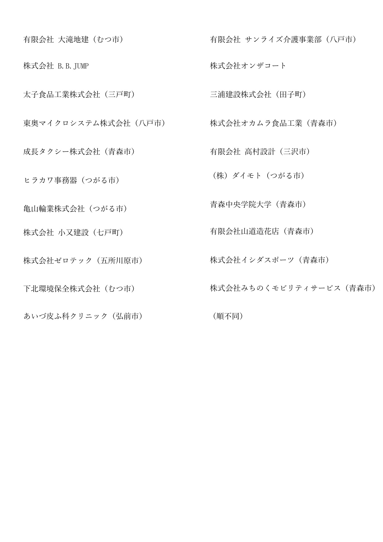 第79回青森県高等学校総合体育大会 バスケットボール競技 組合せ（3）