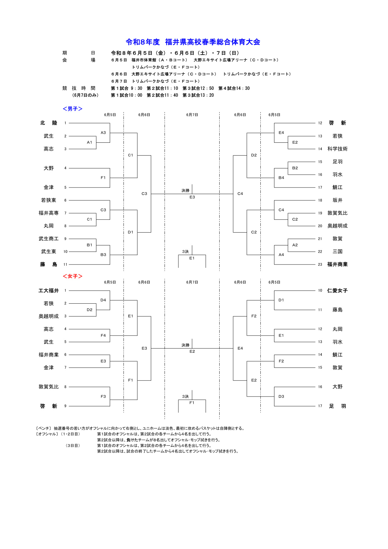令和8年度 福井県高校総体春季総合体育大会 組合せ
