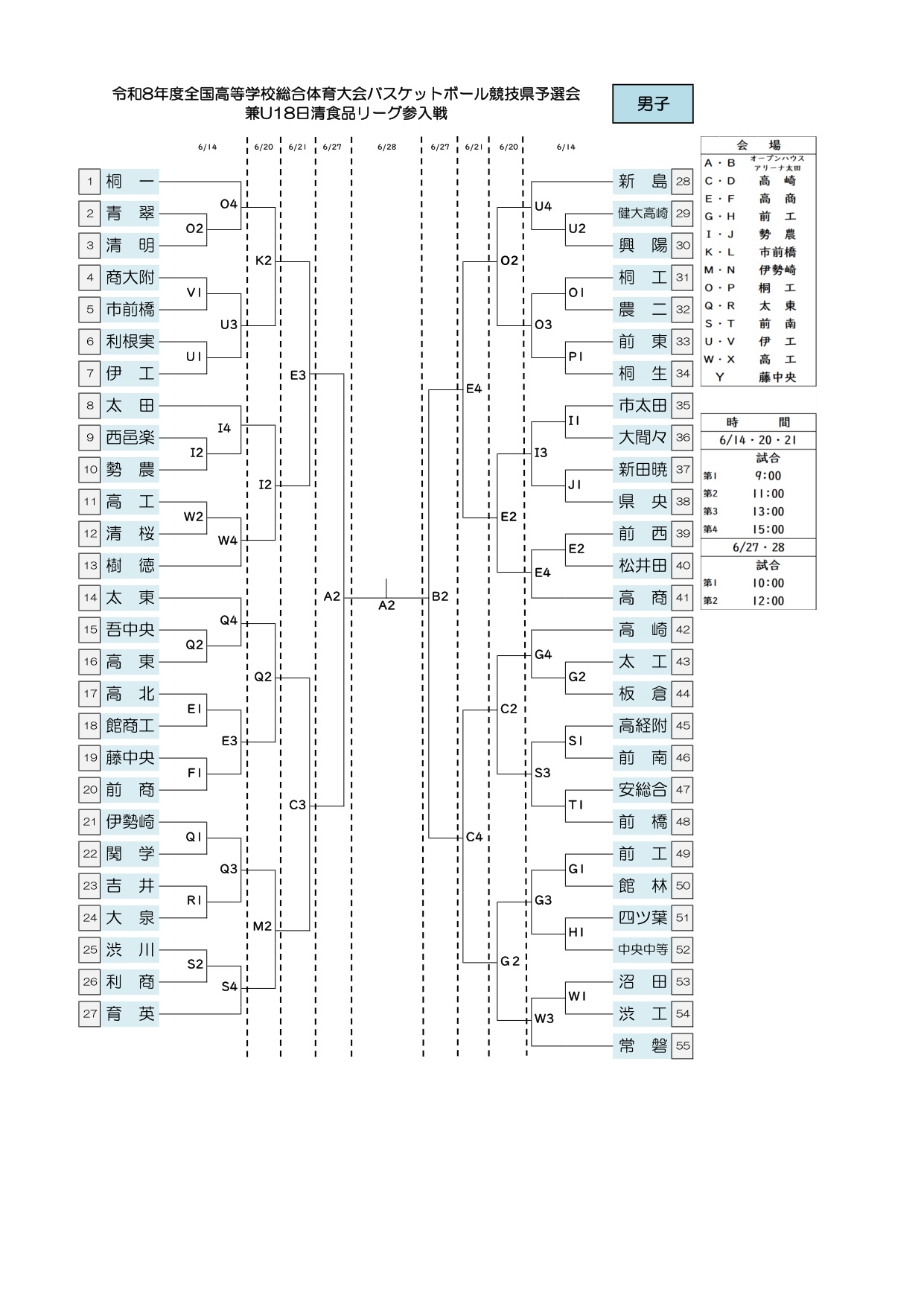 令和8年度 インターハイ予選 組合せ 男子