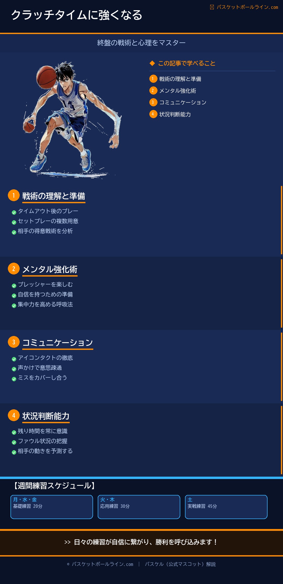 📋 クラッチタイムに強くなる:終盤の戦術と心理 練習解説インフォグラフィック