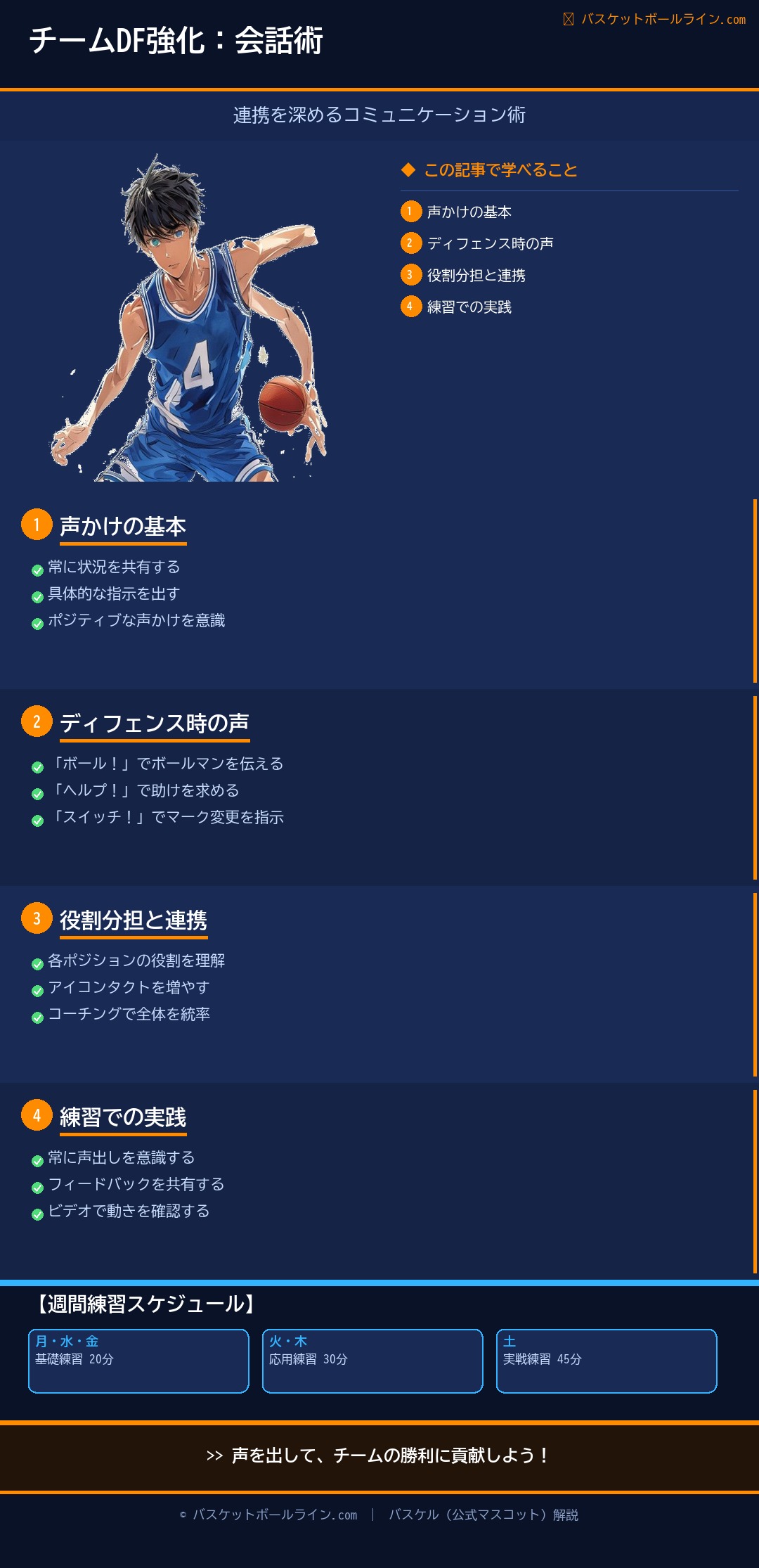 📋 チームディフェンス強化：コミュニケーションの取り方 練習解説インフォグラフィック