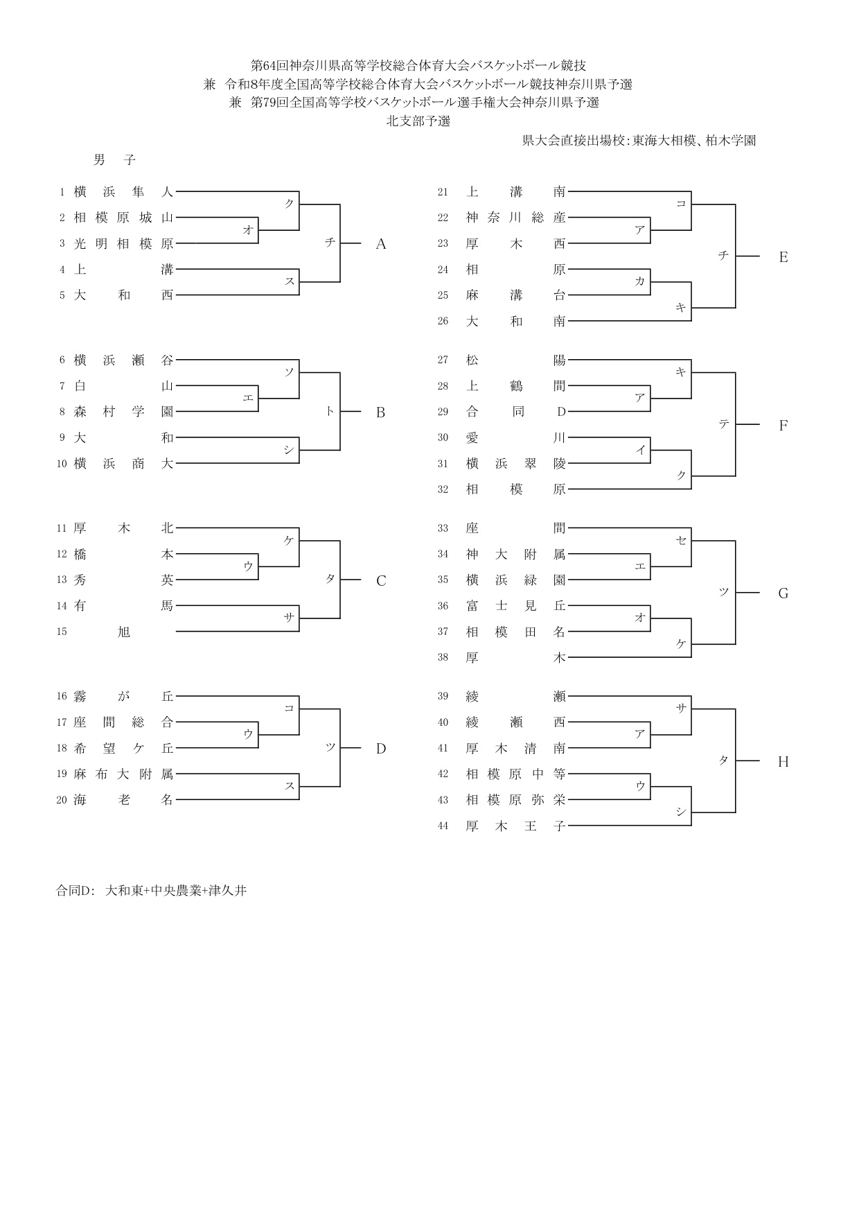 2026総体日程表（南支部・北支部）