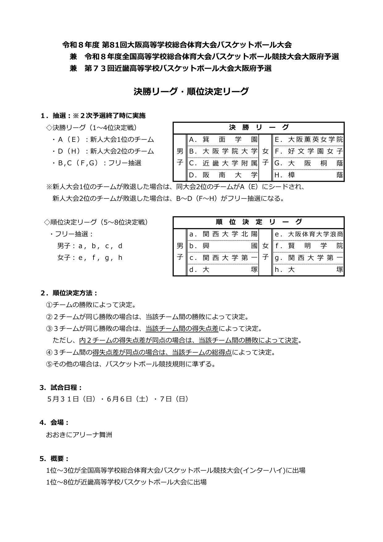 決勝・順位決定リーグ 組み合わせ