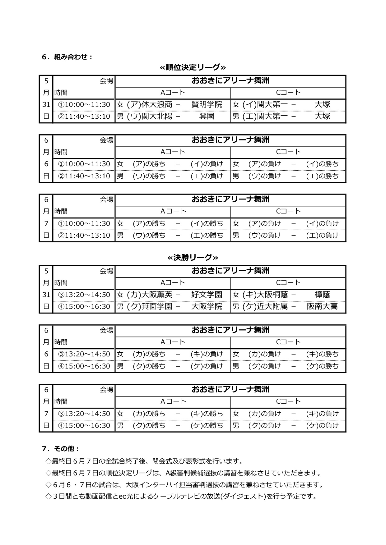 決勝・順位決定リーグ 組み合わせ