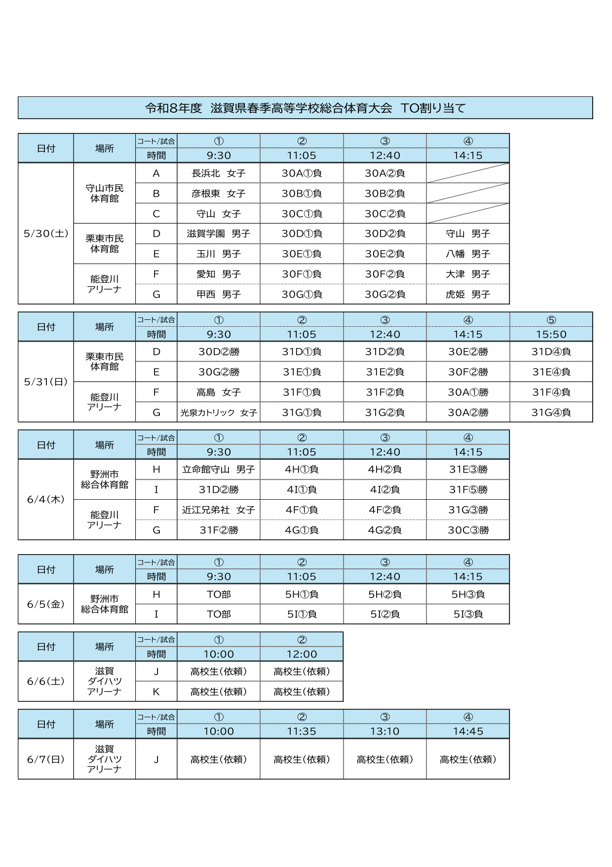 男女 組み合わせ（春季総体・インターハイ予選）