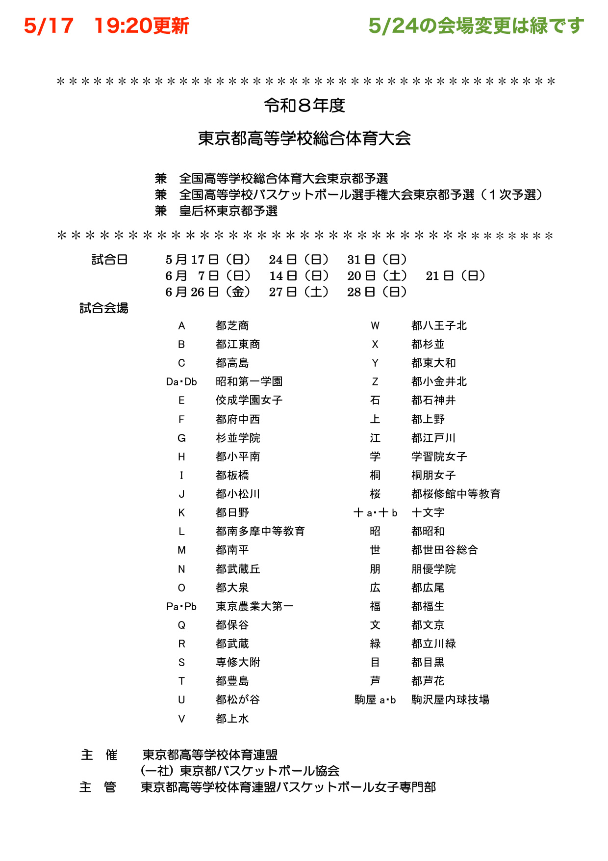 女子 総体予選 大会途中経過(5月17日時点)