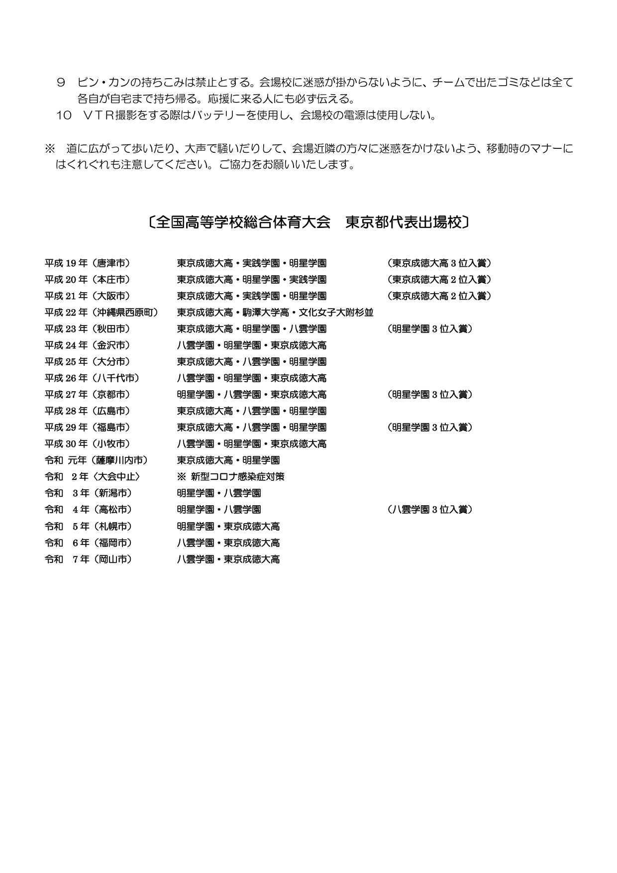 女子 2026年度総体予選 プログラム(東京都高体連バスケットボール女子専門部)