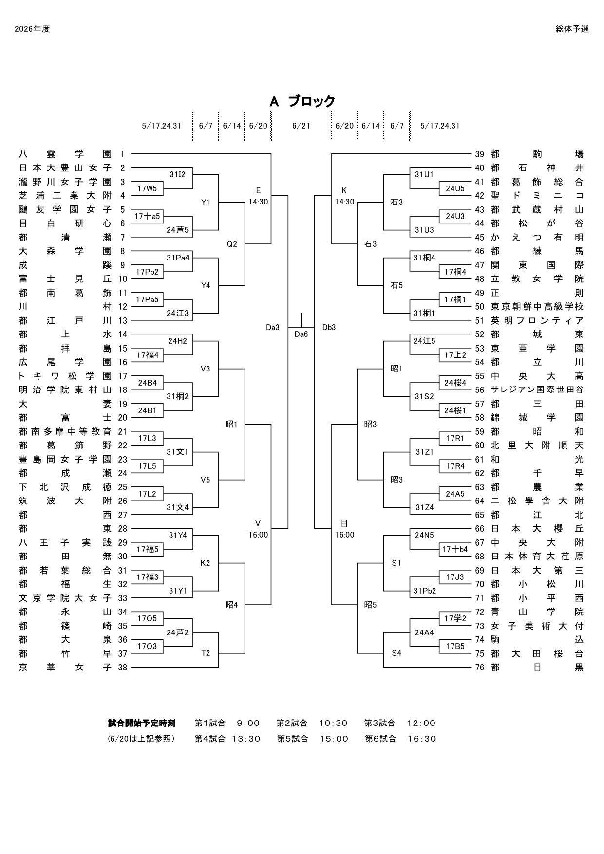 女子 2026年度総体予選 プログラム(東京都高体連バスケットボール女子専門部)