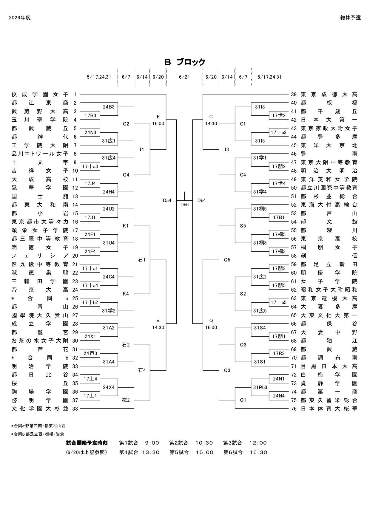 女子 2026年度総体予選 プログラム(東京都高体連バスケットボール女子専門部)