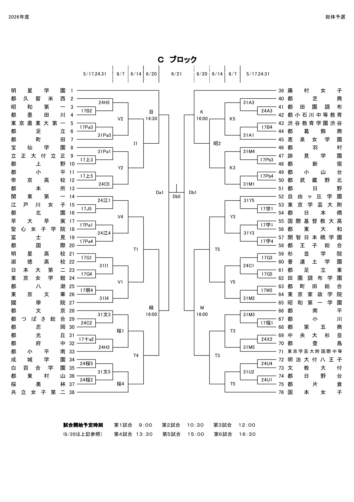 女子 2026年度総体予選 プログラム(東京都高体連バスケットボール女子専門部)