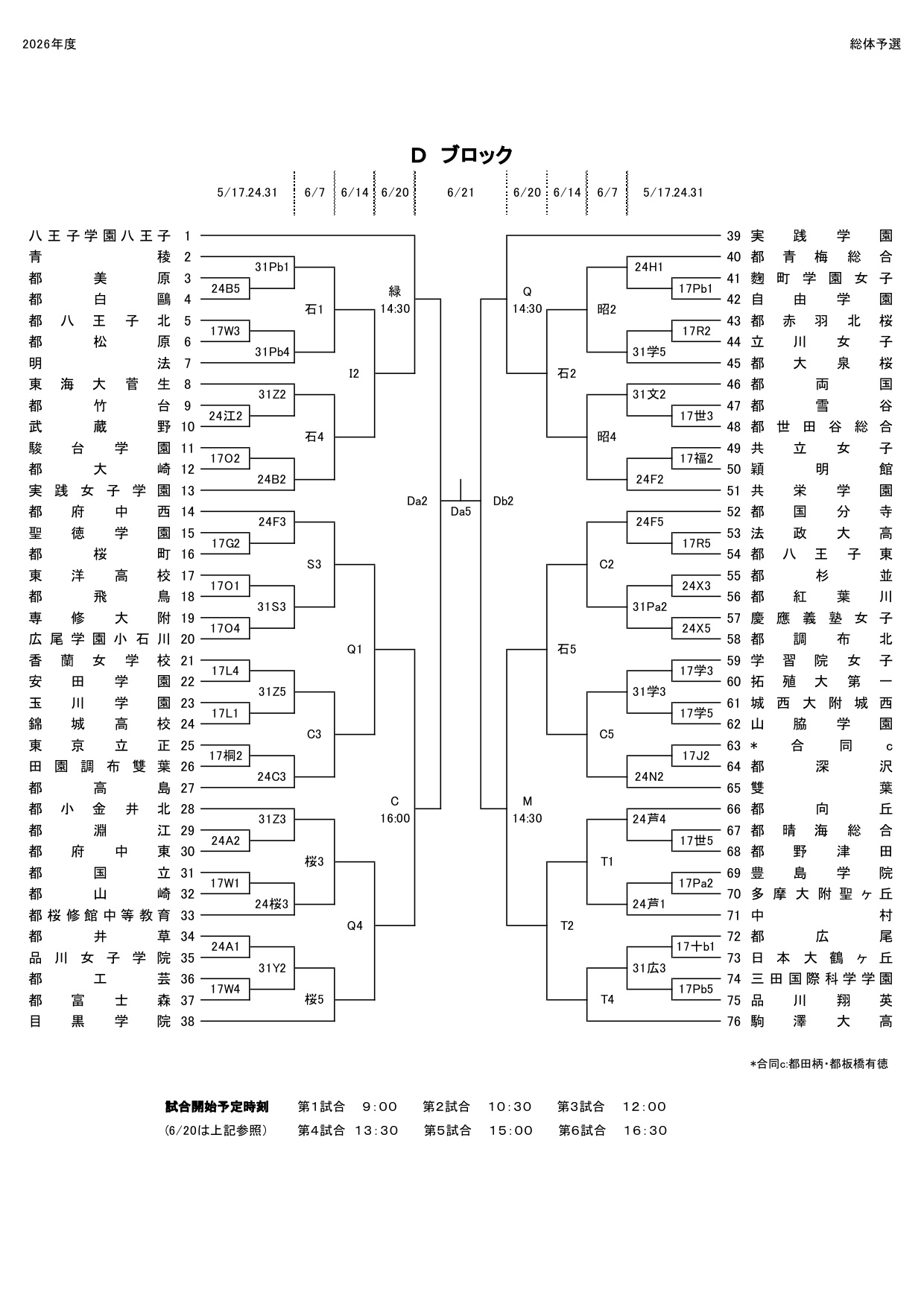 女子 2026年度総体予選 プログラム(東京都高体連バスケットボール女子専門部)