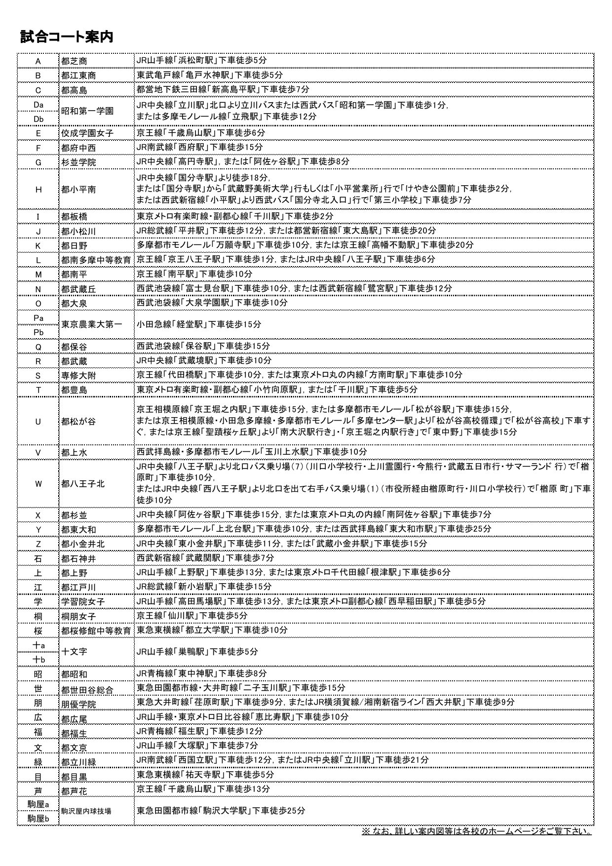 女子 2026年度総体予選 プログラム(東京都高体連バスケットボール女子専門部)
