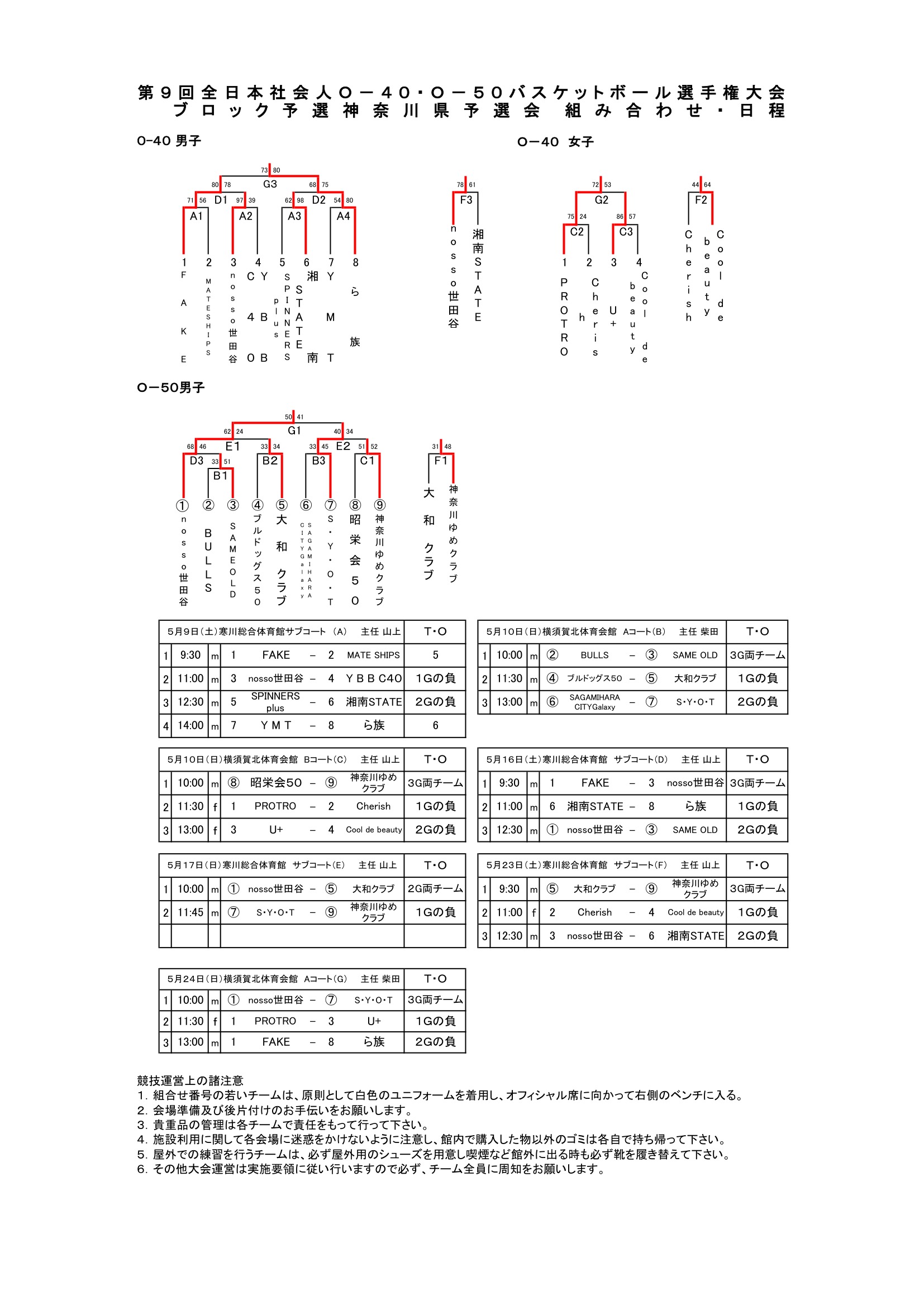 神奈川県 インターハイ予選2026 公式資料 1ページ目