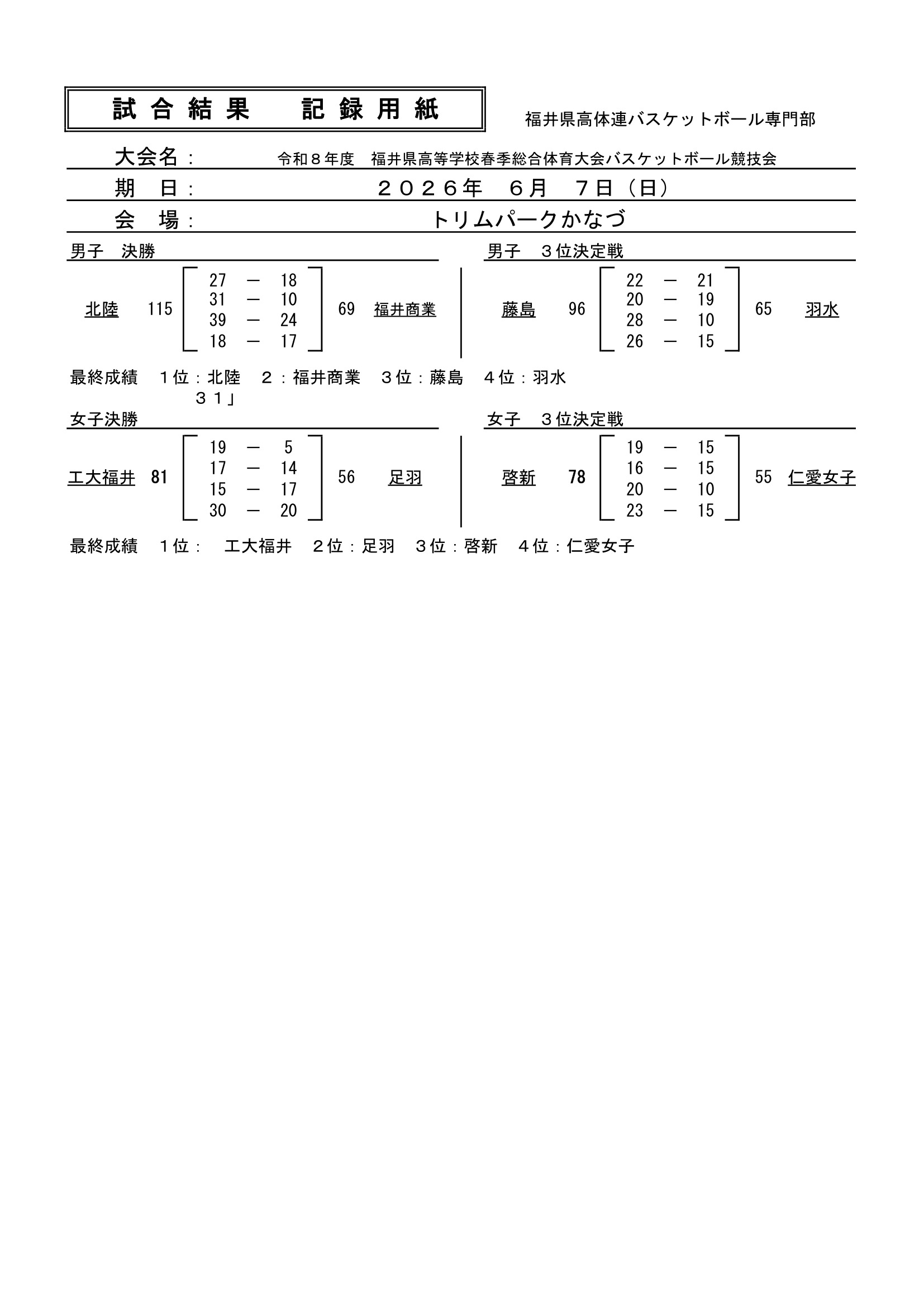 福井県 インターハイ予選2026 公式資料 1ページ目