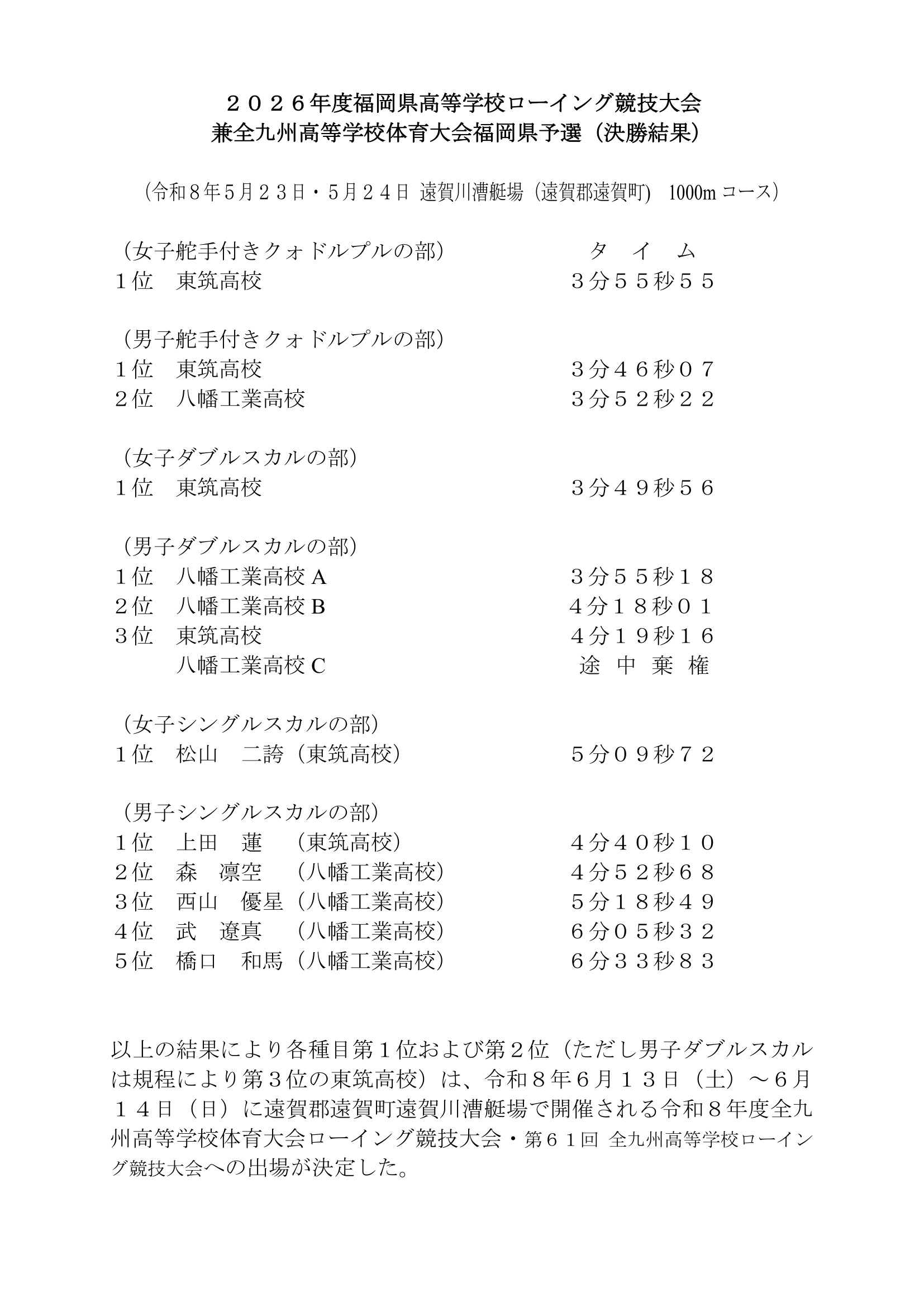 福岡県 インターハイ予選2026 公式資料 1ページ目