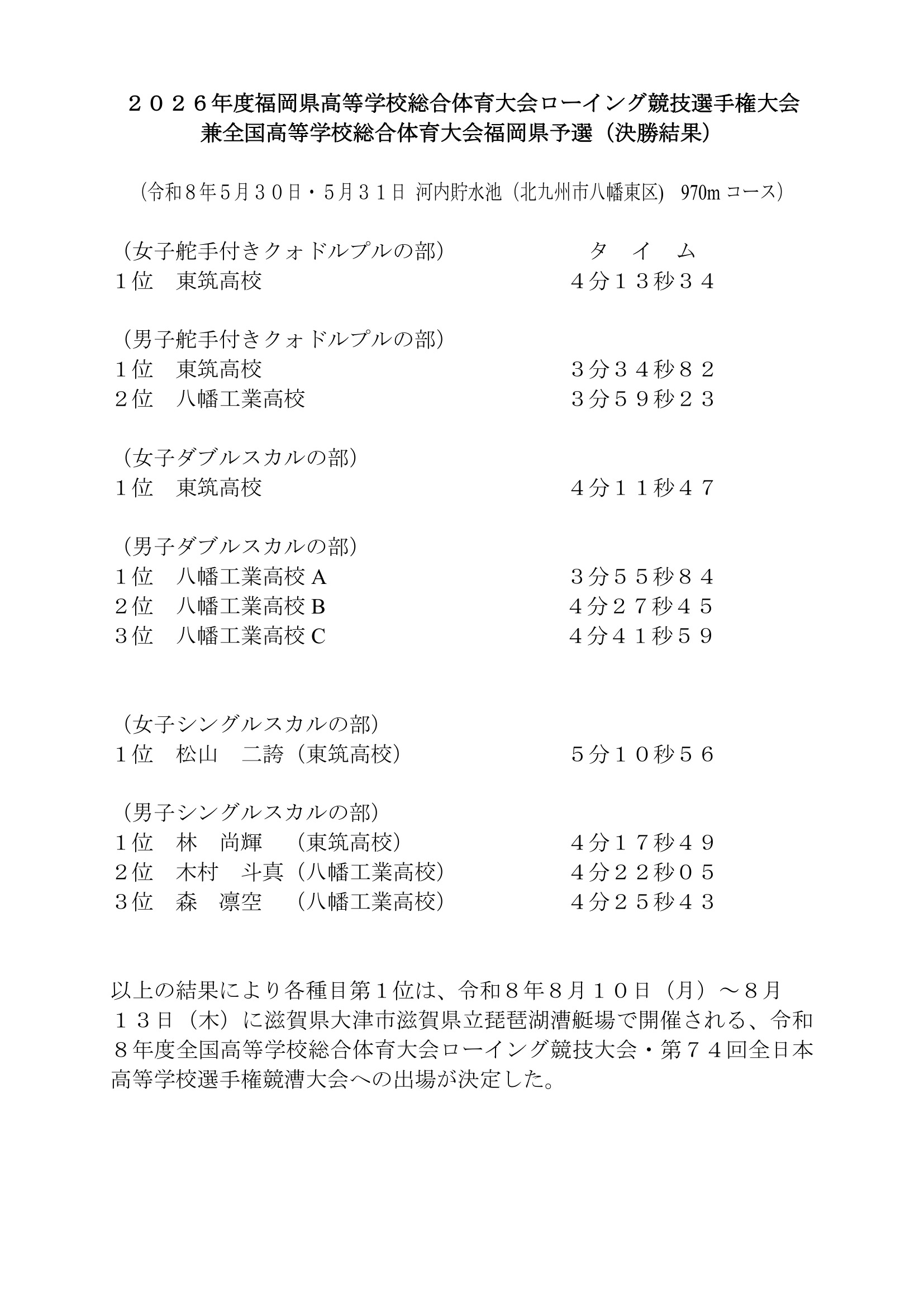福岡県 インターハイ予選2026 公式資料 1ページ目