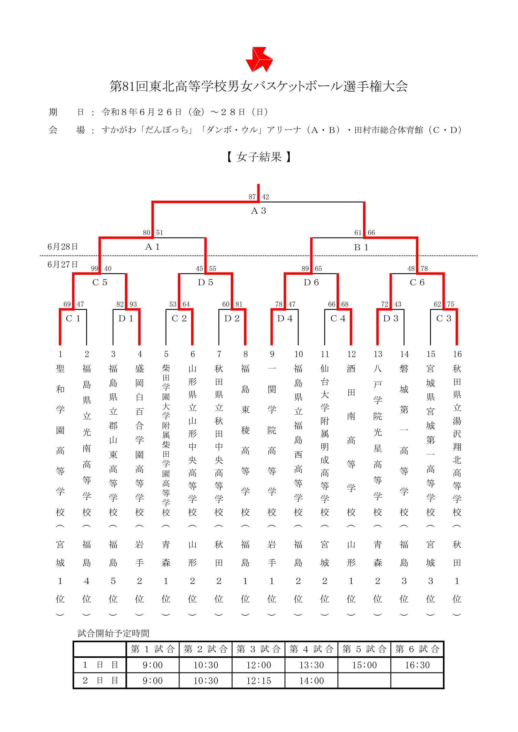 岩手県 インターハイ予選2026 公式資料 1ページ目