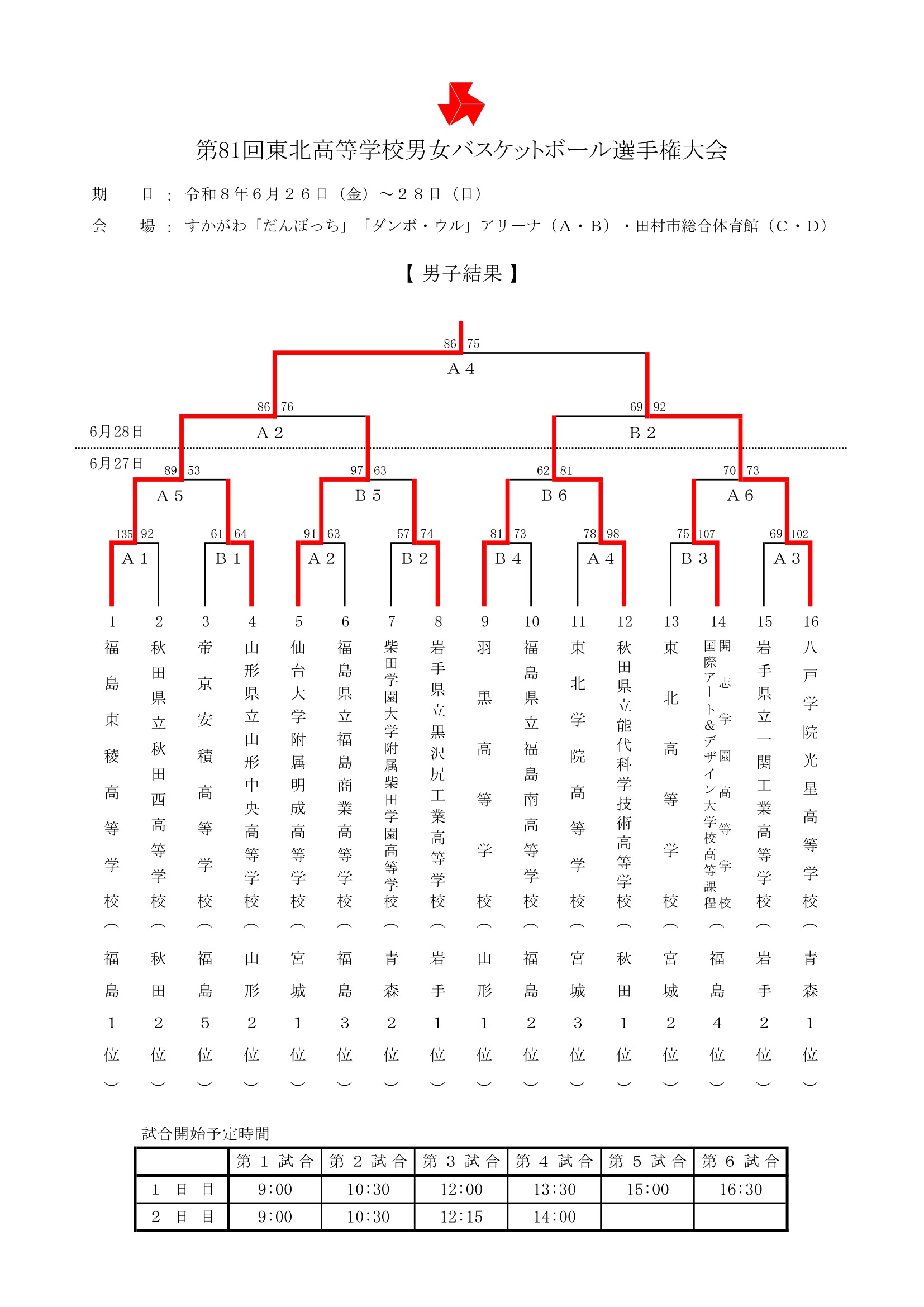 岩手県 インターハイ予選2026 公式資料 1ページ目