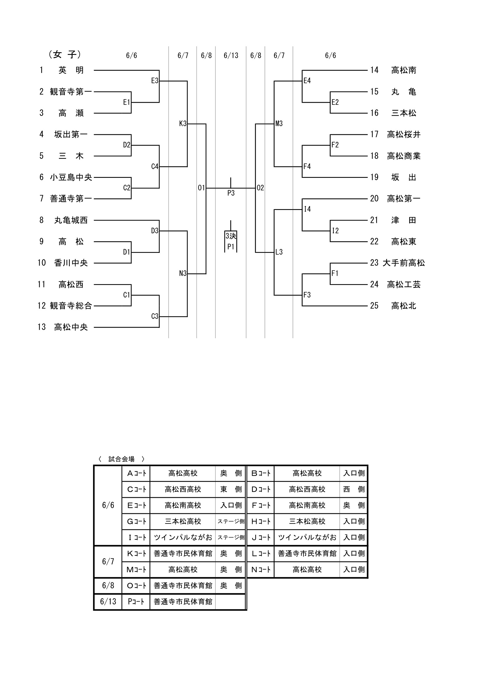 公式資料 2ページ目