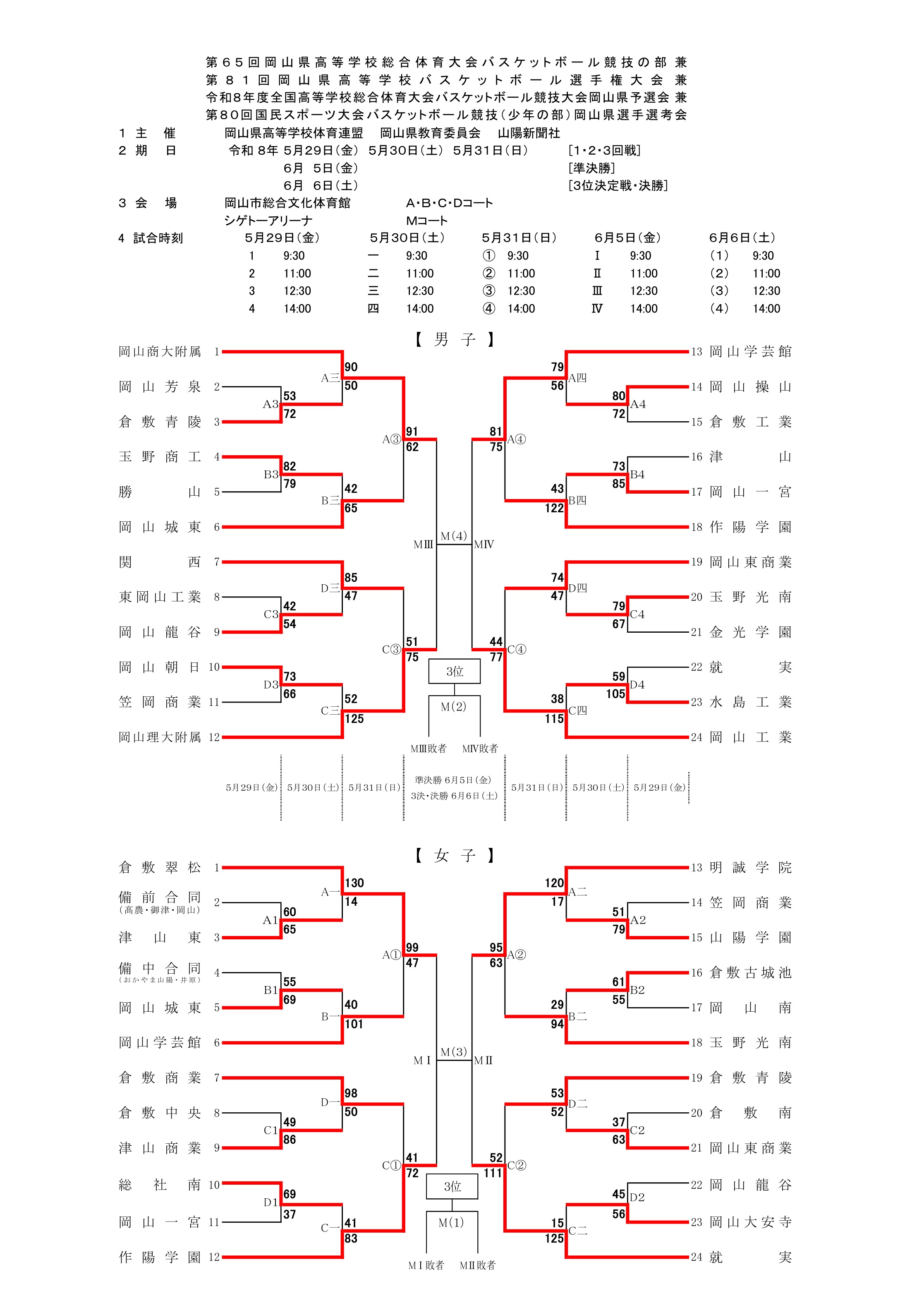 公式資料 1ページ目