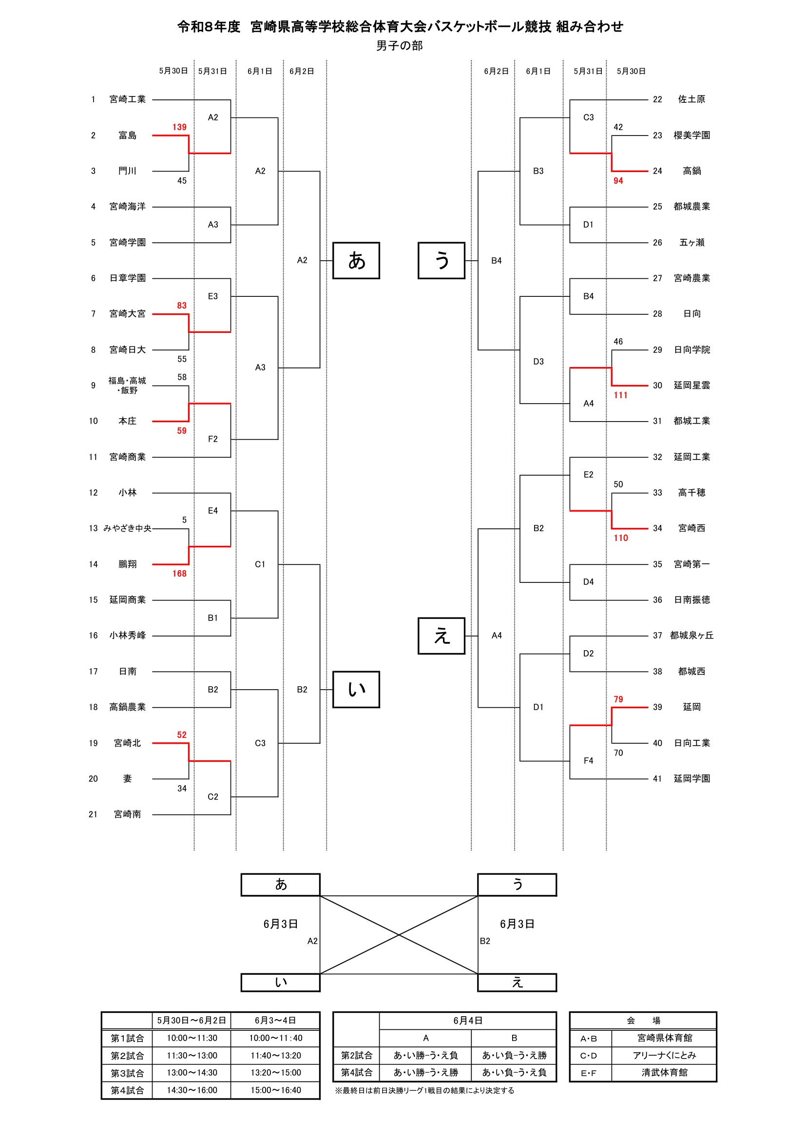公式資料 1ページ目