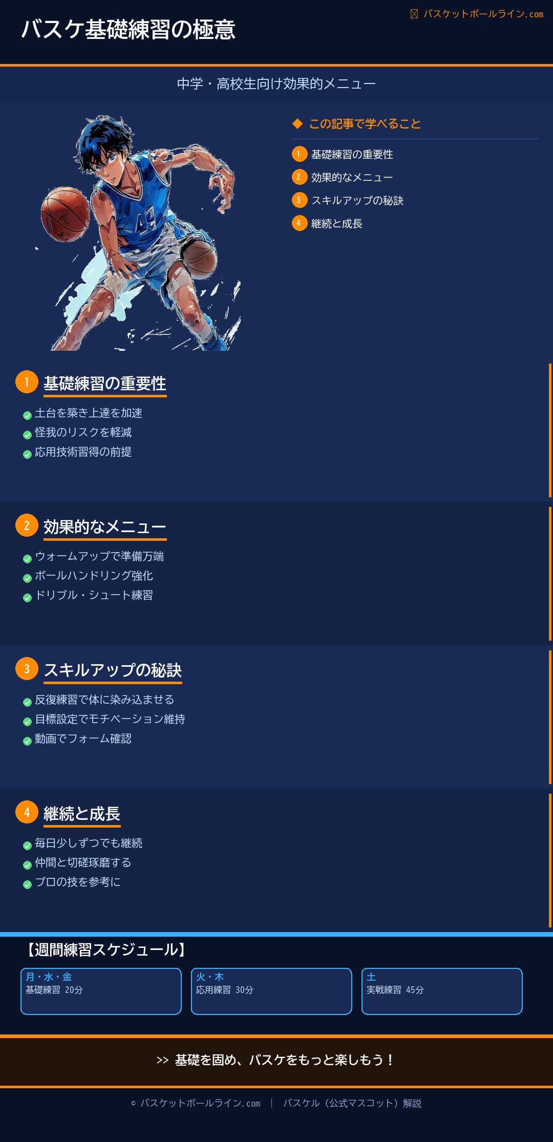 📋 中学・高校生向け:基礎練習の重要性と効果的なメニュー設計 練習解説インフォグラフィック