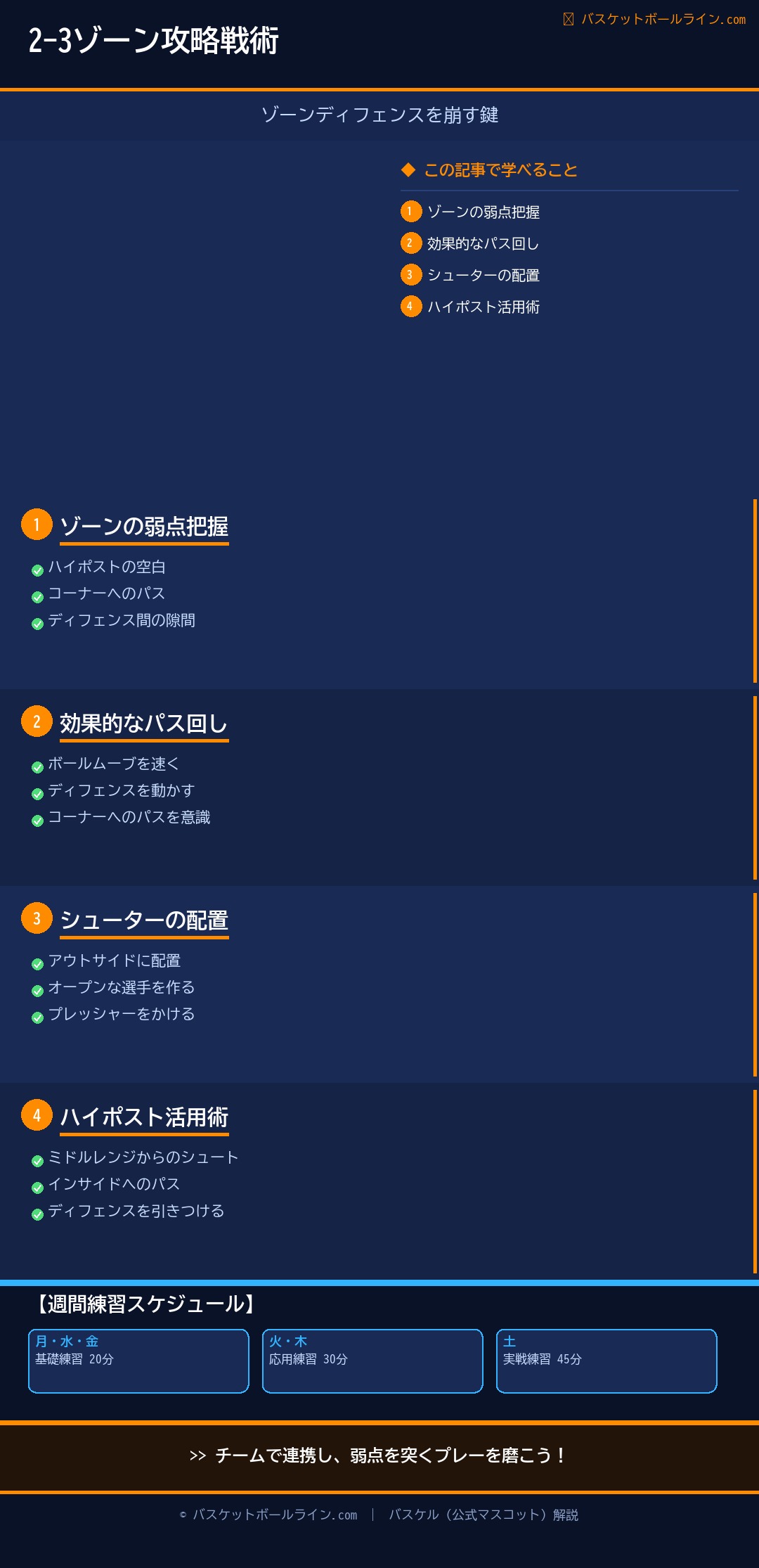 📋 ゾーンディフェンス攻略:2-3ゾーンを崩す戦術 練習解説インフォグラフィック