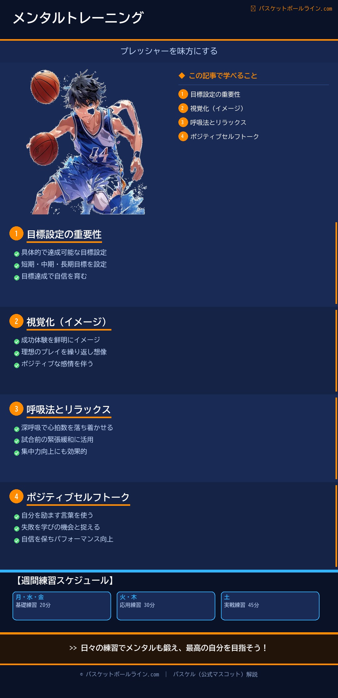 📋 メンタルトレーニング：試合のプレッシャーを味方にする 練習解説インフォグラフィック