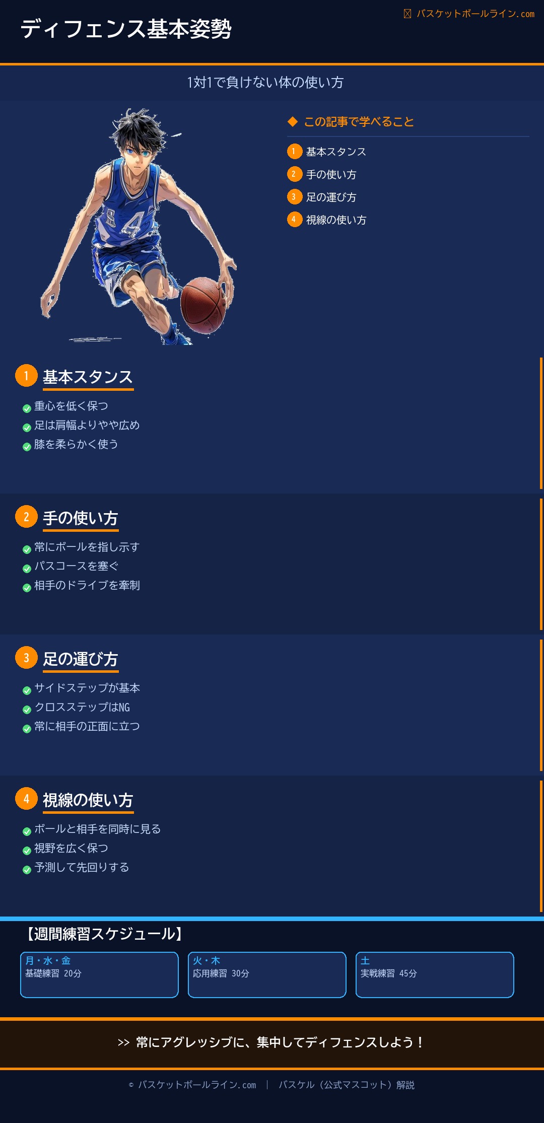 📋 ディフェンスの基本姿勢:1対1で負けない体の使い方 練習解説インフォグラフィック