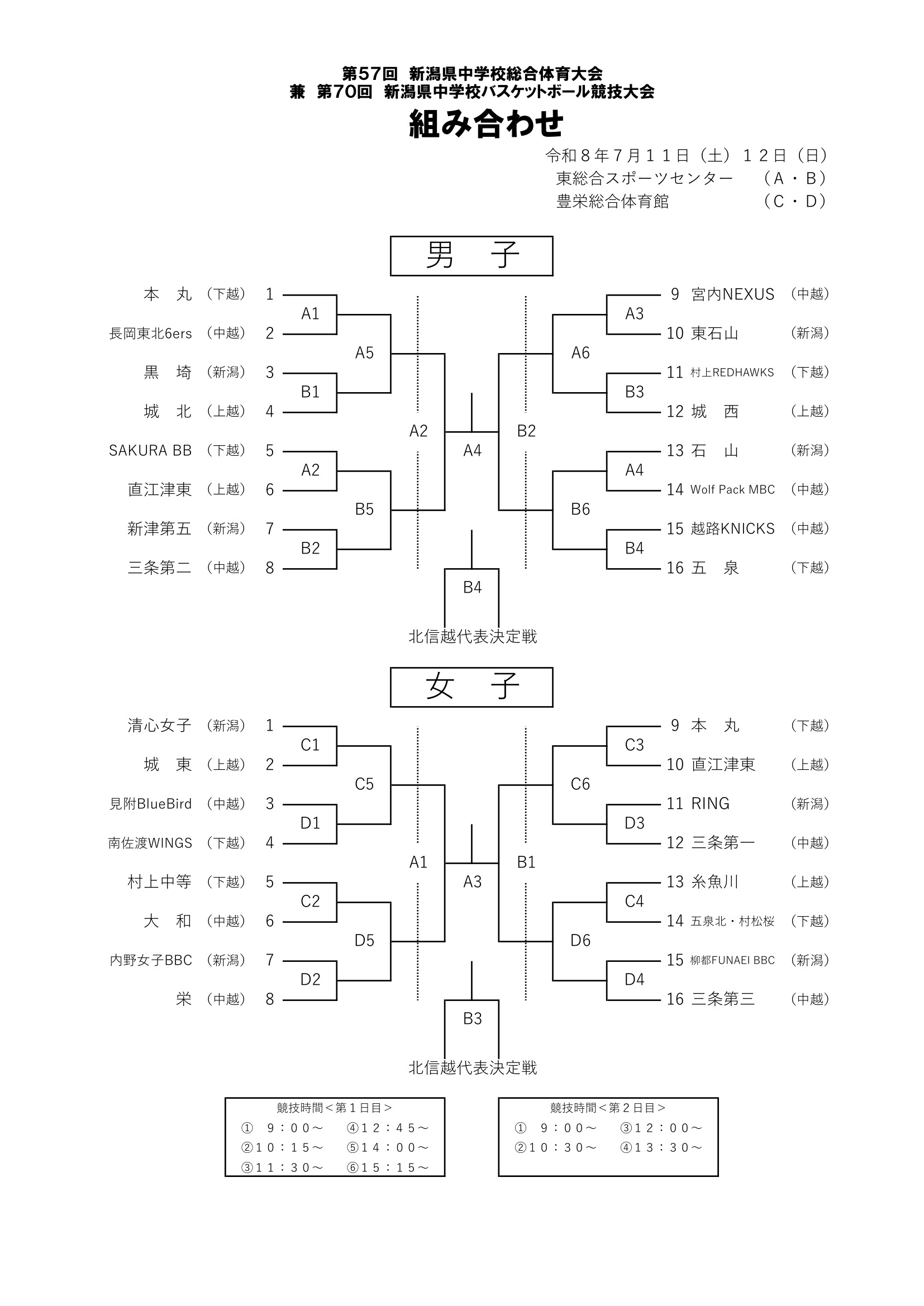 新潟県 インターハイ予選2026 公式資料 1ページ目