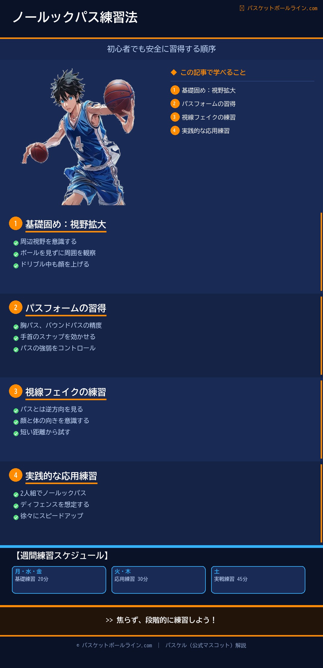 📋 ノールックパスの練習法|初心者でも安全に習得する順序 練習解説インフォグラフィック