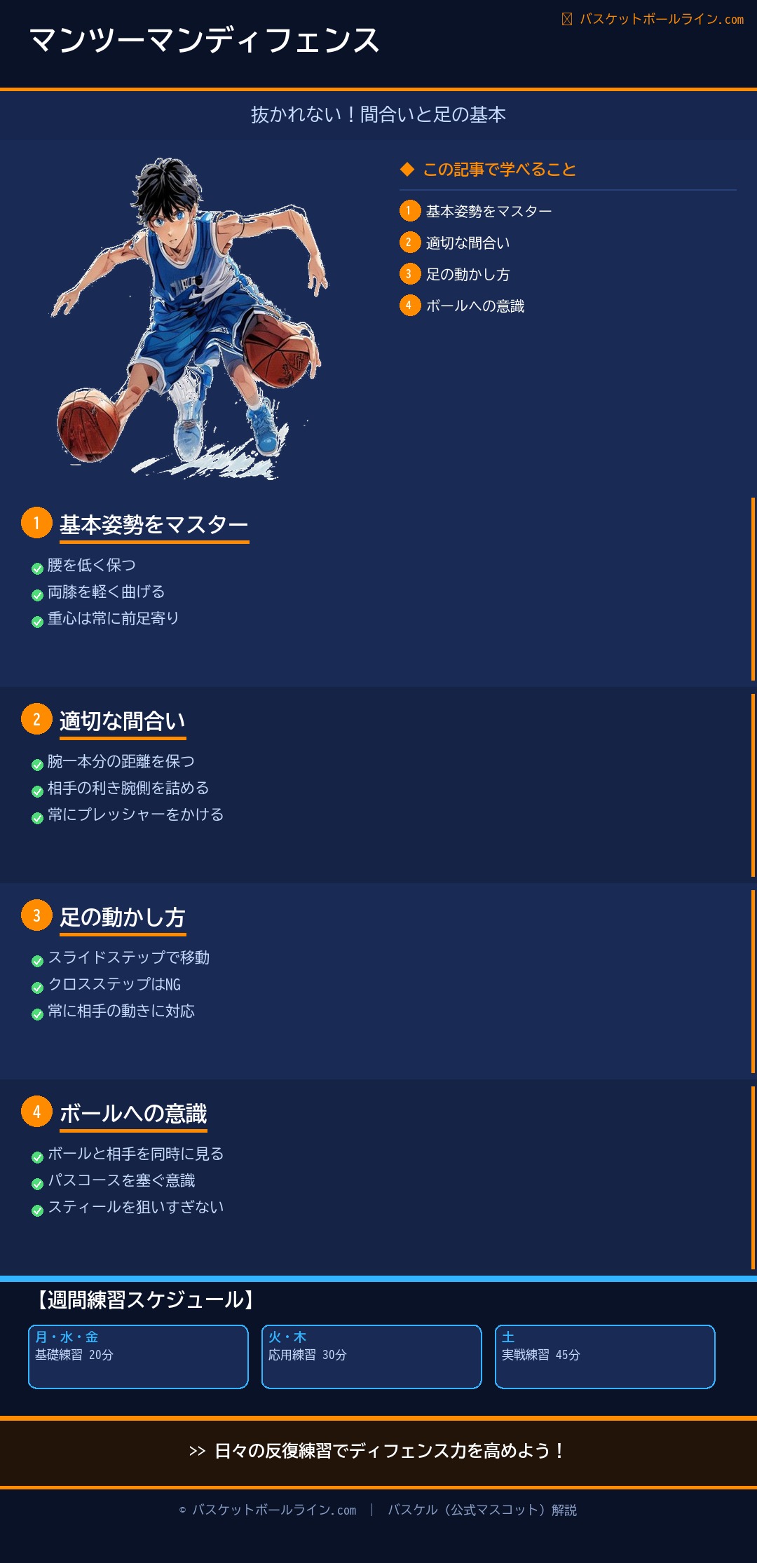 📋 マンツーマンディフェンスの基本｜『抜かれない』間合いと足 練習解説インフォグラフィック