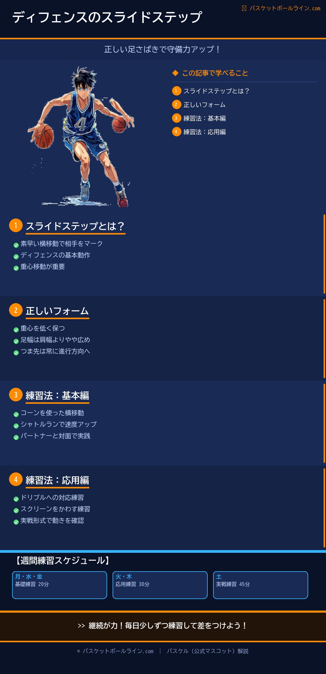 📋 ディフェンスのスライドステップ|正しい足さばきの練習法 練習解説インフォグラフィック