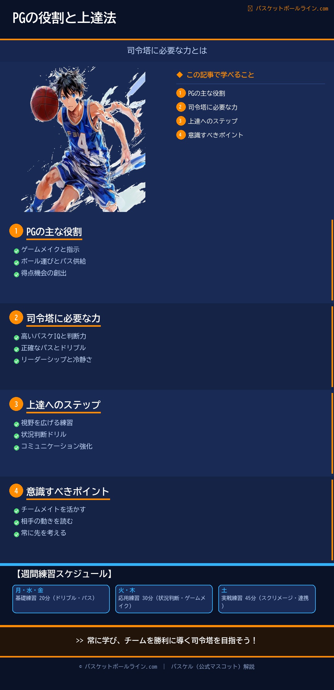 📋 ポイントガード(PG)の役割と上達法|司令塔に必要な力とは 練習解説インフォグラフィック