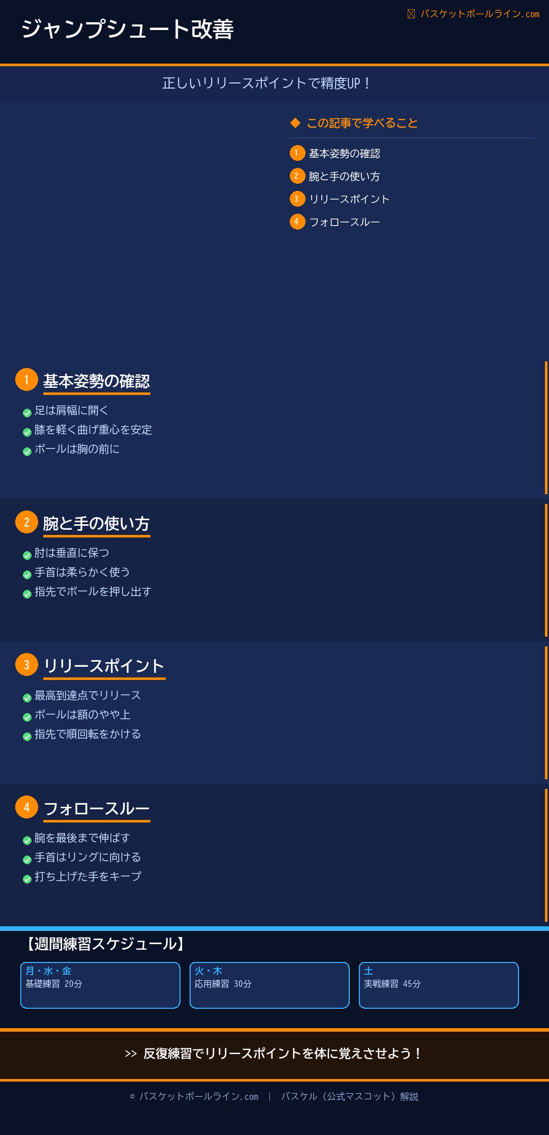 📋 ジャンプシュートのフォーム改善:正しいリリースポイント 練習解説インフォグラフィック
