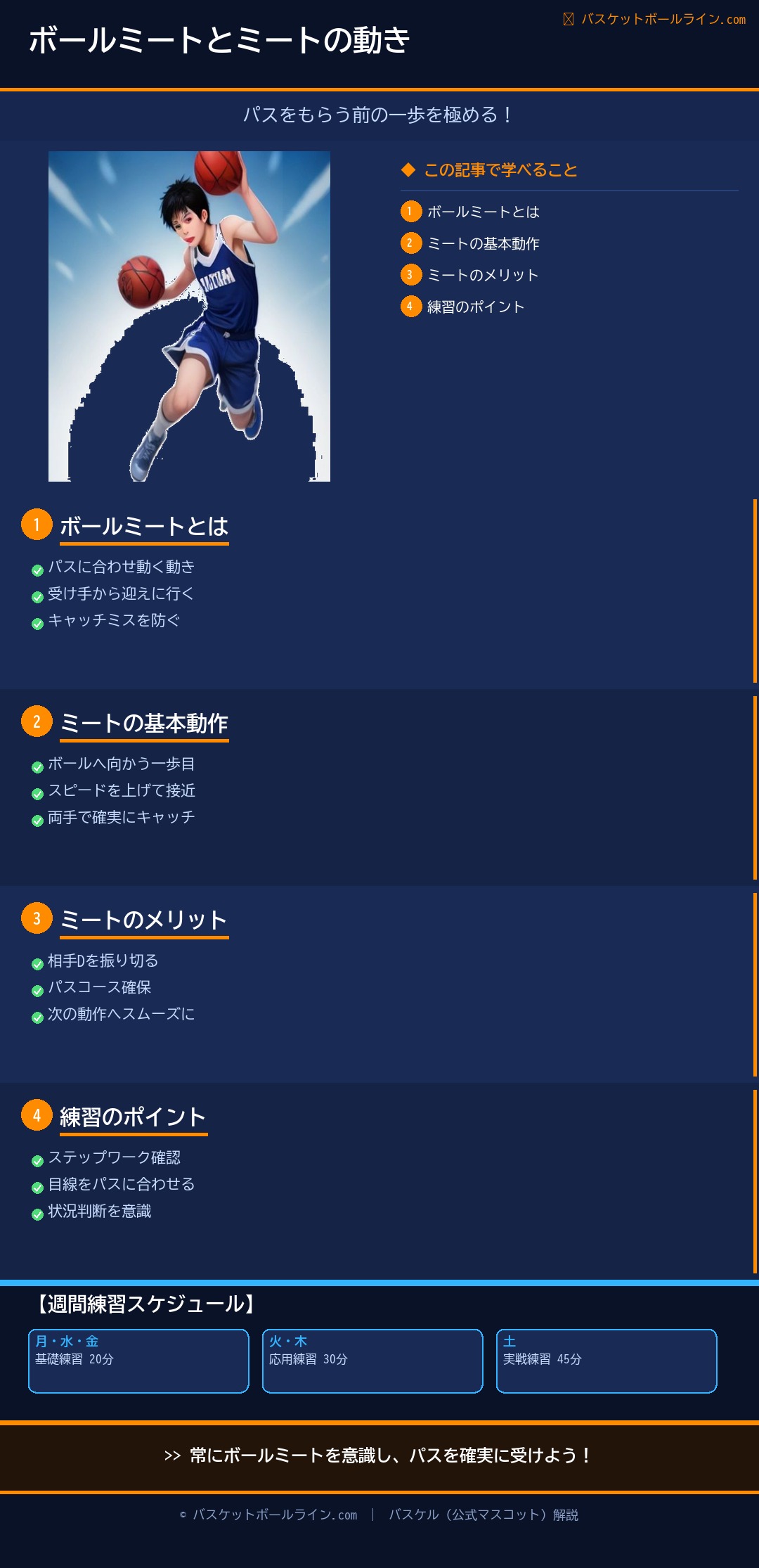 📋 ボールミートとミートの動き|パスをもらう前の一歩 練習解説インフォグラフィック
