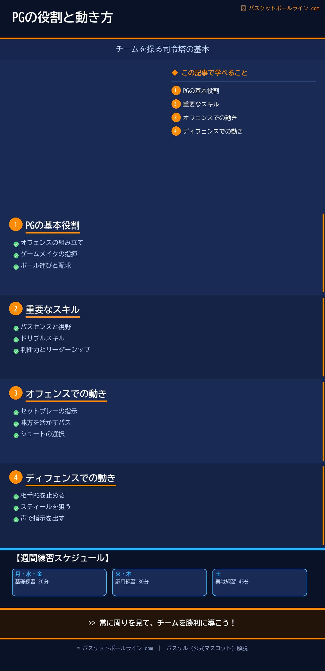 📋 ポイントガード(PG)の役割と動き方|チームを操る司令塔の基本 練習解説インフォグラフィック