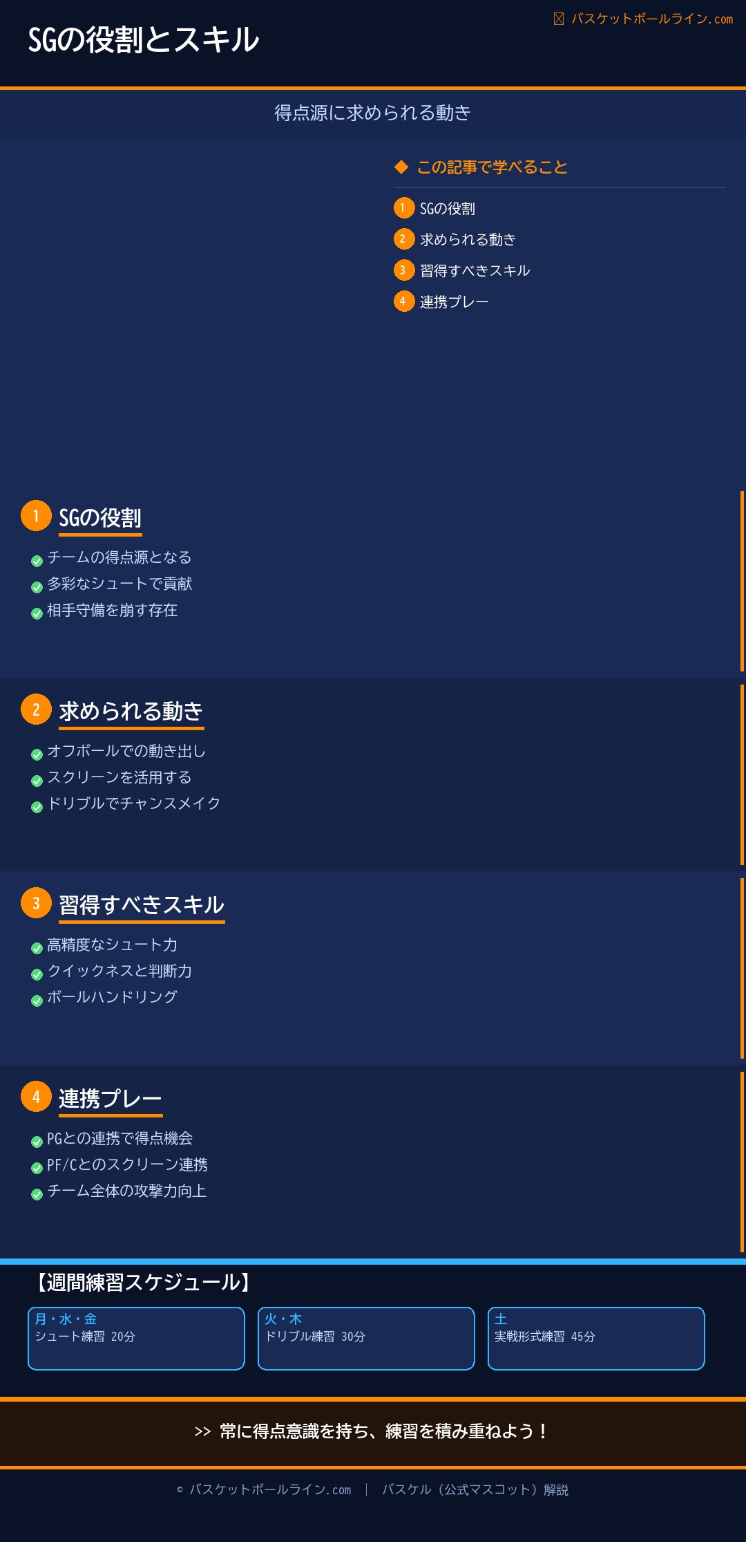 📋 シューティングガード(SG)の役割|得点源に求められる動きとスキル 練習解説インフォグラフィック