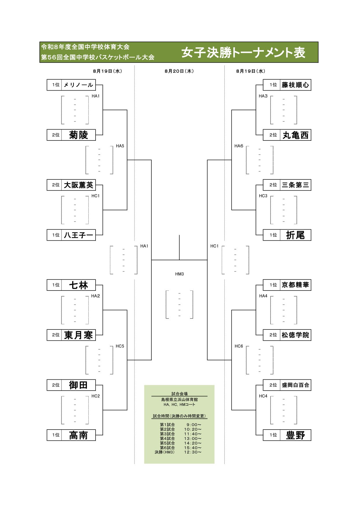 全中2026 女子 決勝トーナメント表(公式)