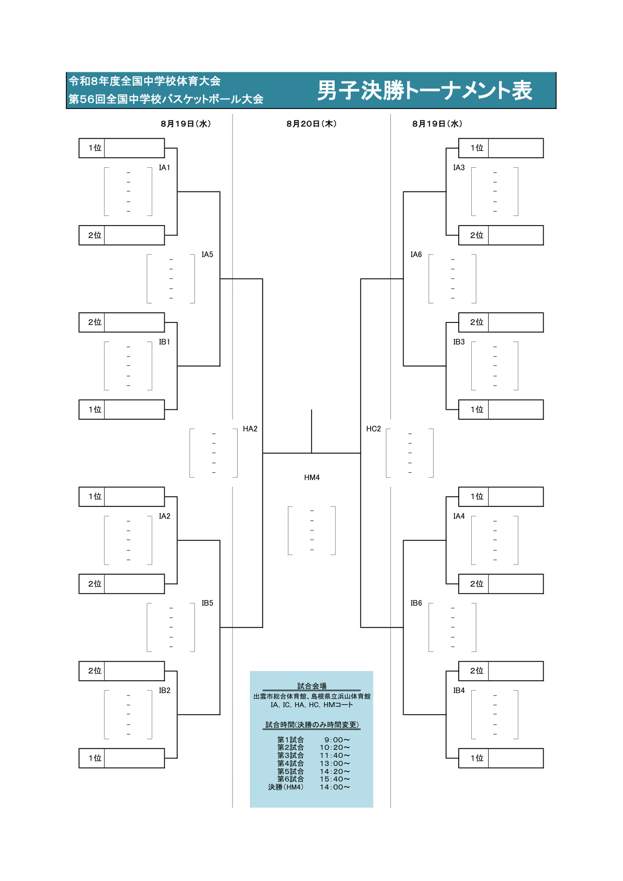 全中2026 男子 決勝トーナメント 組み合わせ(公式)