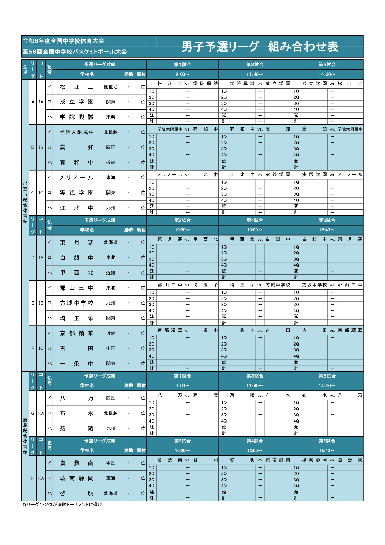 全中2026 男子 予選リーグ 組み合わせ(公式)