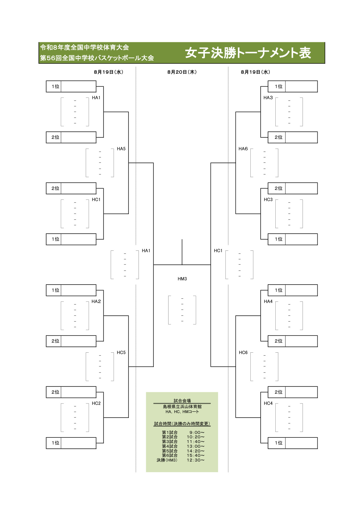 全中2026 女子 決勝トーナメント 組み合わせ(公式)