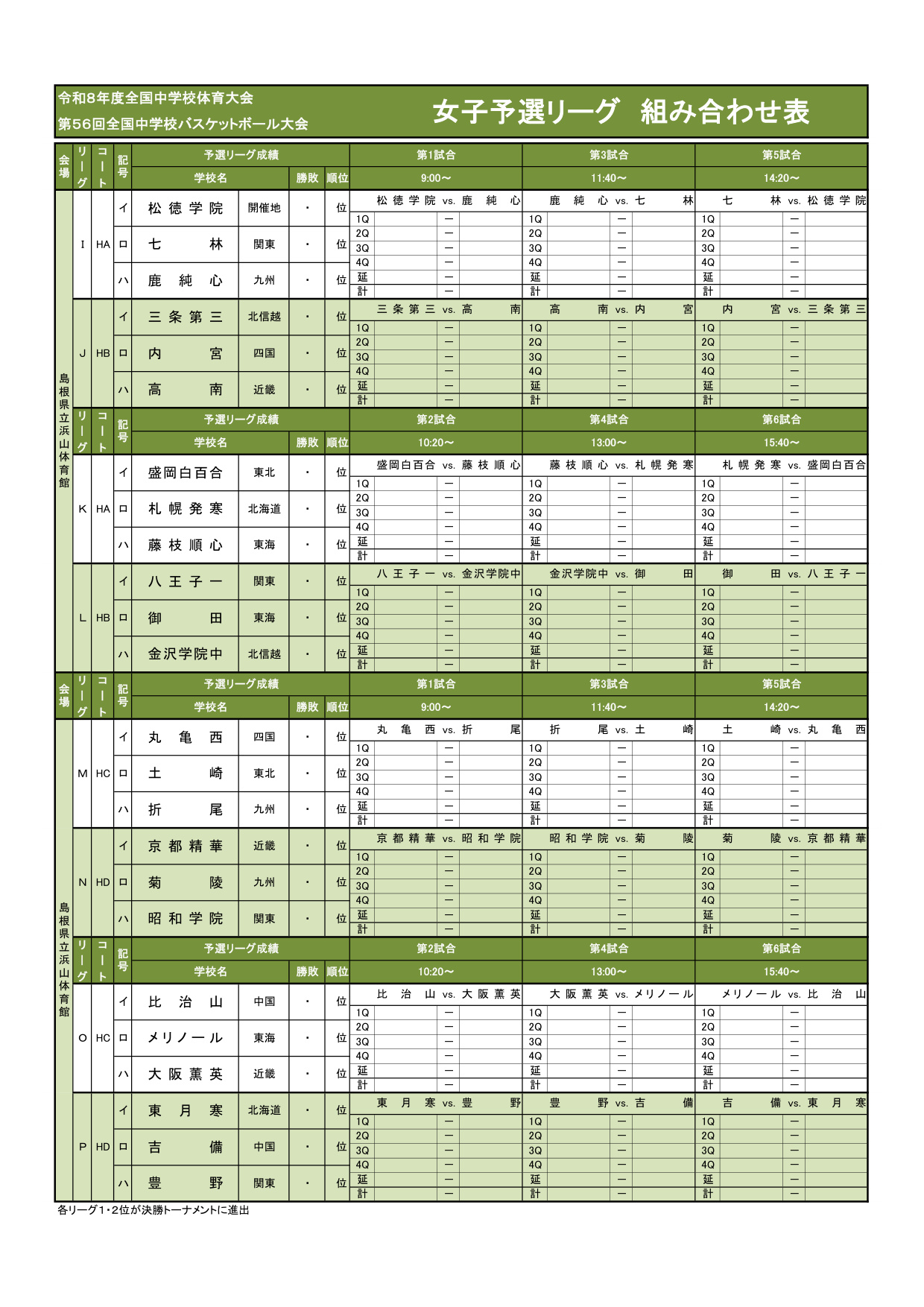 全中2026 女子 予選リーグ 組み合わせ(公式)