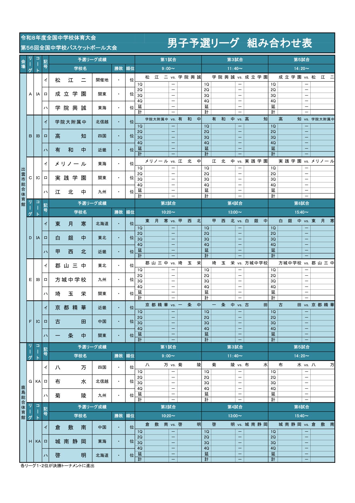 男子 予選リーグ組み合わせ(公式)