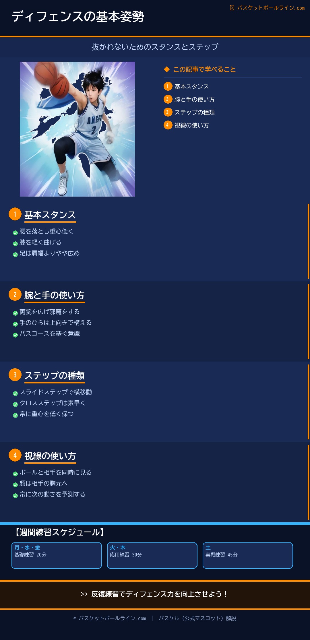 📋 ディフェンスのスタンス|抜かれない基本姿勢とステップ 練習解説インフォグラフィック