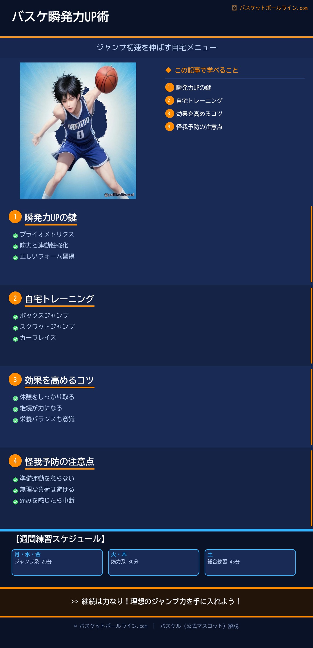 📋 バスケの瞬発力を上げるトレーニング|ジャンプの初速を伸ばす自宅メニュー 練習解説インフォグラフィック
